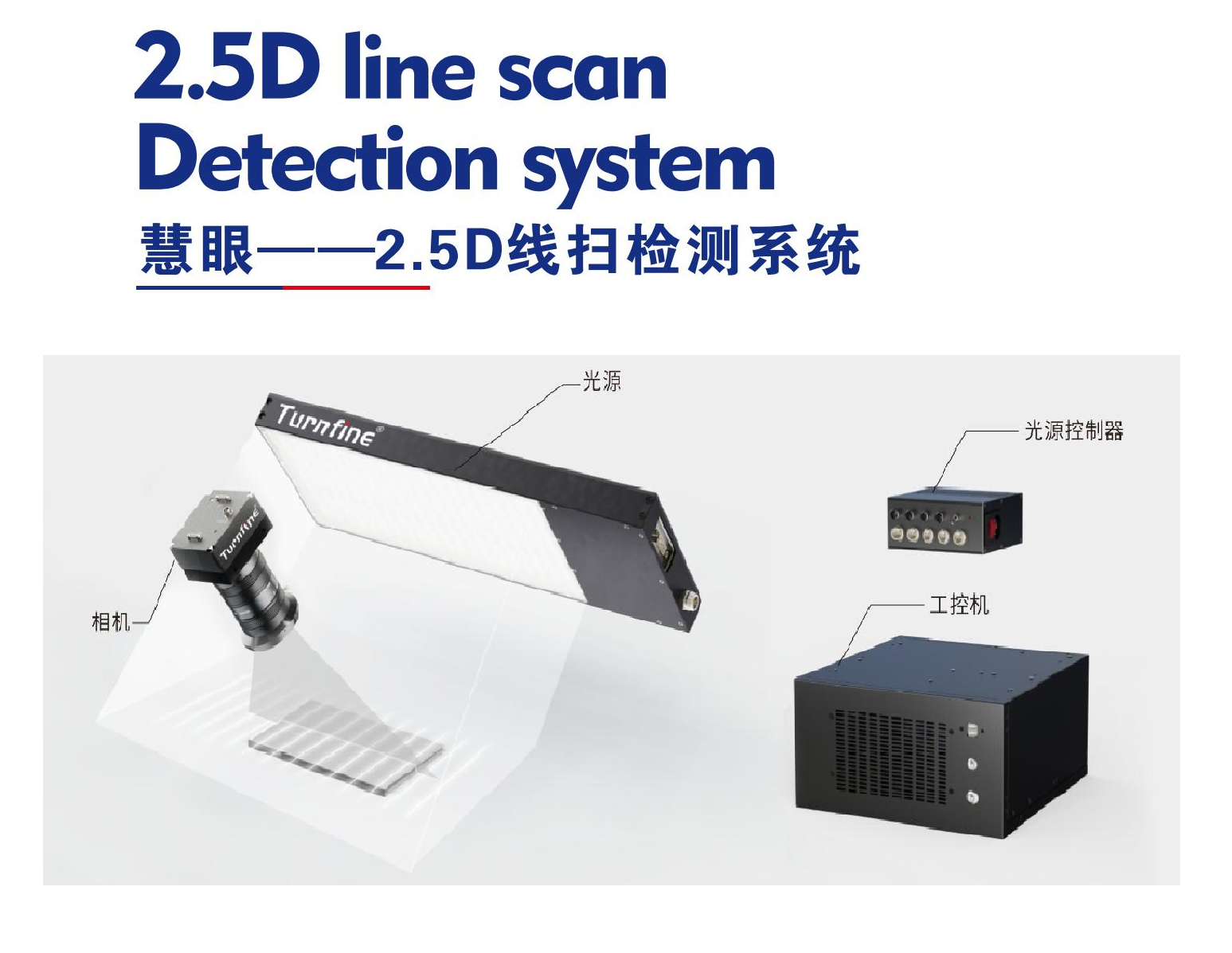 慧眼-2.5D線掃檢測(cè)系統(tǒng)